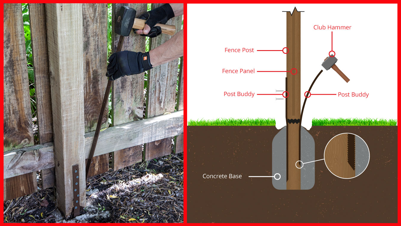 Fence Post Repair  Quick, Easy & Affordable  Post Buddy UK